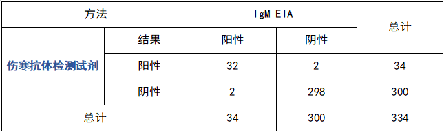 acc697923e93f729fec424a5f260cc9.png