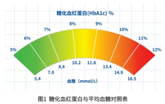 fc003c89737145b306f8b18f5d1fdde.png